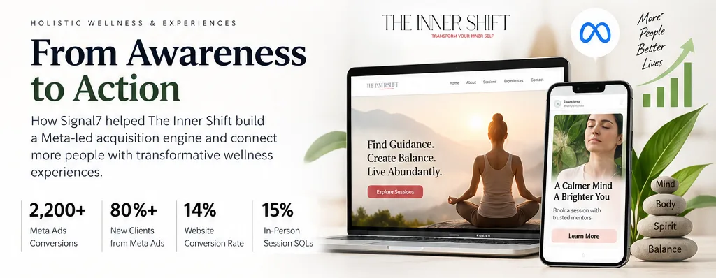 The Inner Shift case study cover: the website on a laptop and phone beside the headline From Awareness to Action